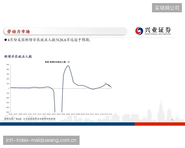 通过数字化平台进行社会化征集，预计在“十四五”期间为各级政府在群众体育活动领域节约超过5亿元人民币的人力成本